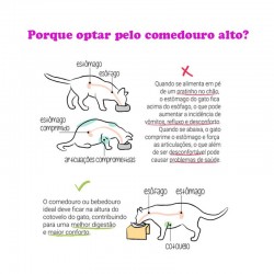 Comedouro Alto para Gatos em Inox Duplo Preto GAS-1794